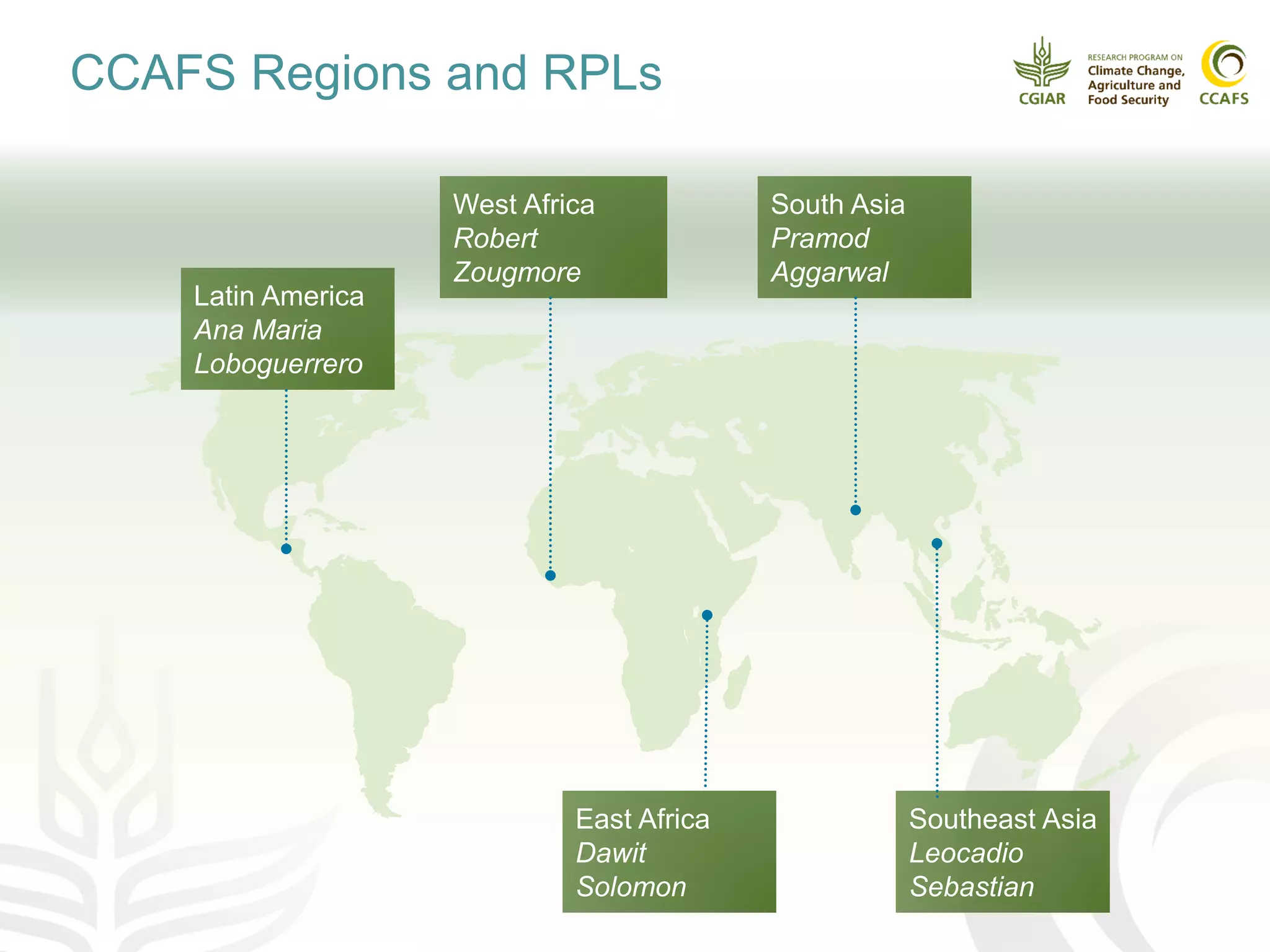 CCAFS Regions and RPLs
Latin America
Ana Maria
Loboguerrero
West Africa
Robert
Zougmore
South Asia
Pramod
Aggarwal
East Africa
Dawit
Solomon
Southeast Asia
Leocadio
Sebastian
 