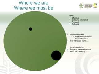 CCAFS Seminar on Science to Deliver Adaptation and Mitigation in East African Agriculture