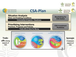 CCAFS Seminar on Science to Deliver Adaptation and Mitigation in East African Agriculture