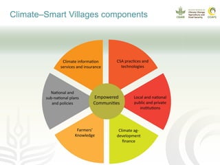 CCAFS Seminar on Science to Deliver Adaptation and Mitigation in East African Agriculture