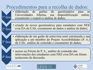 Procedimentos para a recolha de dados:
1ª fase
• elaboração de guiões de questionários para as
Universidades Abertas, sua disponibilização online,
cruzamento e respetiva análise de dados;
2ª fase
• criação de novos questionários para estudantes com NEE
e/ou DA da UAb, cruzamento de dados e análise de dados;
3ª fase
• elaboração de um guião de entrevista semi estruturada e sua
aplicação a um membro do Projeto Acessibilidades (P. A.)
da UAb, análise de conteúdo e cruzamento de dados;
4ª fase
• acesso ao Fórum do P. A., análise de conteúdo das
intervenções dos estudantes com NEE e/ou DA em fórum
assíncrono de discussão.
27
 