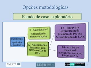Opções metodológicas
Estudo de caso exploratório
7
 