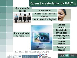 Guitert & Romeu (2009); Peterson (2006); Pallof & Pratt (2003)
Comunicação
escrita Open Mind
Ausência de pistas
visuais
Personalidade
Eletrónica
Atitude Cívica Digital
5/15
Diálogo
Interno
Sentido de
privacidade
Emoções pela
escrita
Imagem
mental
Presença
Social
Quem é o estudante da UAb? (2)
 