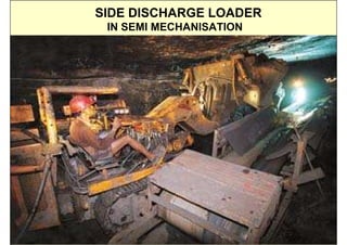SIDE DISCHARGE LOADER
 IN SEMI MECHANISATION




          ISN
 