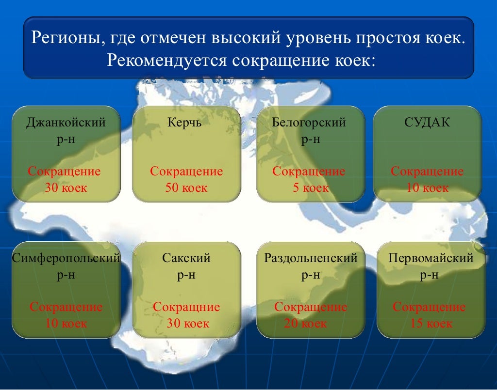 Semin