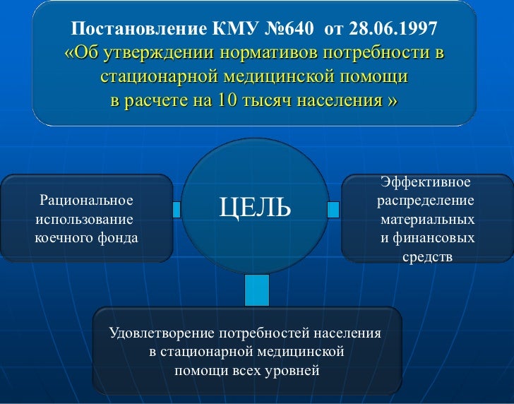 Semin
