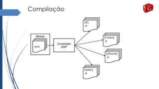 Compilação
 