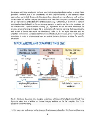 Seminar Report on Smart charging strategy for an electric vehicle fleet ...