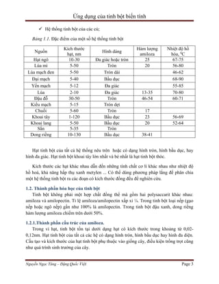 Ứng dụng của tinh bột biến tính
 Hệ thống tinh bột của các củ;
Bảng 1.1. Đặc điểm của một số hệ thống tinh bột
Nguồn
Hạt ngô
Lúa mì
Lúa mạch đen
Đại mạch
Yến mạch
Lúa
Đậu đỗ
Kiều mạch
Chuối
Khoai tây
Khoai lang
Sắn
Dong riềng

Kích thước
hạt, nm
10-30
5-50
5-50
5-40
5-12
2-10
30-50
5-15
5-60
1-120
5-50
5-35
10-130

Hình dáng
Đa giác hoặc tròn
Tròn
Tròn dài
Bầu dục
Đa giác
Đa giác
Tròn
Tròn dẹt
Tròn
Bầu dục
Bầu dục
Tròn
Bầu dục

Hàm lượng
amiloza
25
20

13-35
46-54

Nhiệt độ hồ
hóa, 0C
67-75
56-80
46-62
68-90
55-85
70-80
60-71

17
23
20

56-69
52-64

38-41

Hạt tinh bột của tất cả hệ thống nêu trên hoặc có dạng hình tròn, hình bầu dục, hay
hình đa giác. Hạt tinh bột khoai tây lớn nhất và bé nhất là hạt tinh bột thóc.
Kích thước các hạt khác nhau dẫn đến những tính chất cơ lí khác nhau như nhiệt độ
hồ hoá, khả năng hấp thụ xanh metylen ... Có thể dùng phương pháp lắng để phân chia
một hệ thống tinh bột ra các đoạn có kích thước đồng đều để nghiên cứu.
1.2. Thành phần hóa học của tinh bột
Tinh bột không phải một hợp chất đồng thể mà gồm hai polysaccarit khác nhau:
amiloza và amilopectin. Tỉ lệ amiloza/amilopectin xấp xỉ ¼. Trong tinh bột loại nếp (gạo
nếp hoặc ngô nếp) gần như 100% là amilopectin. Trong tinh bột đậu xanh, dong riềng
hàm lượng amiloza chiếm trên dưới 50%.
1.2.1.Thành phần cấu trúc của amiloza.
Trong vi hạt, tinh bột tồn tại dưới dạng hạt có kích thước trong khoảng từ 0,020,12nm. Hạt tinh bột của tất cả các hệ có dạng hình tròn, hình bầu dục hay hình đa diện.
Cấu tạo và kích thước của hạt tinh bột phụ thuộc vào giống cây, điều kiện trồng trọt cũng
như quá trình sinh trưởng của cây.

Nguyễn Ngọc Tăng – Đặng Quốc Việt

Page 3

 