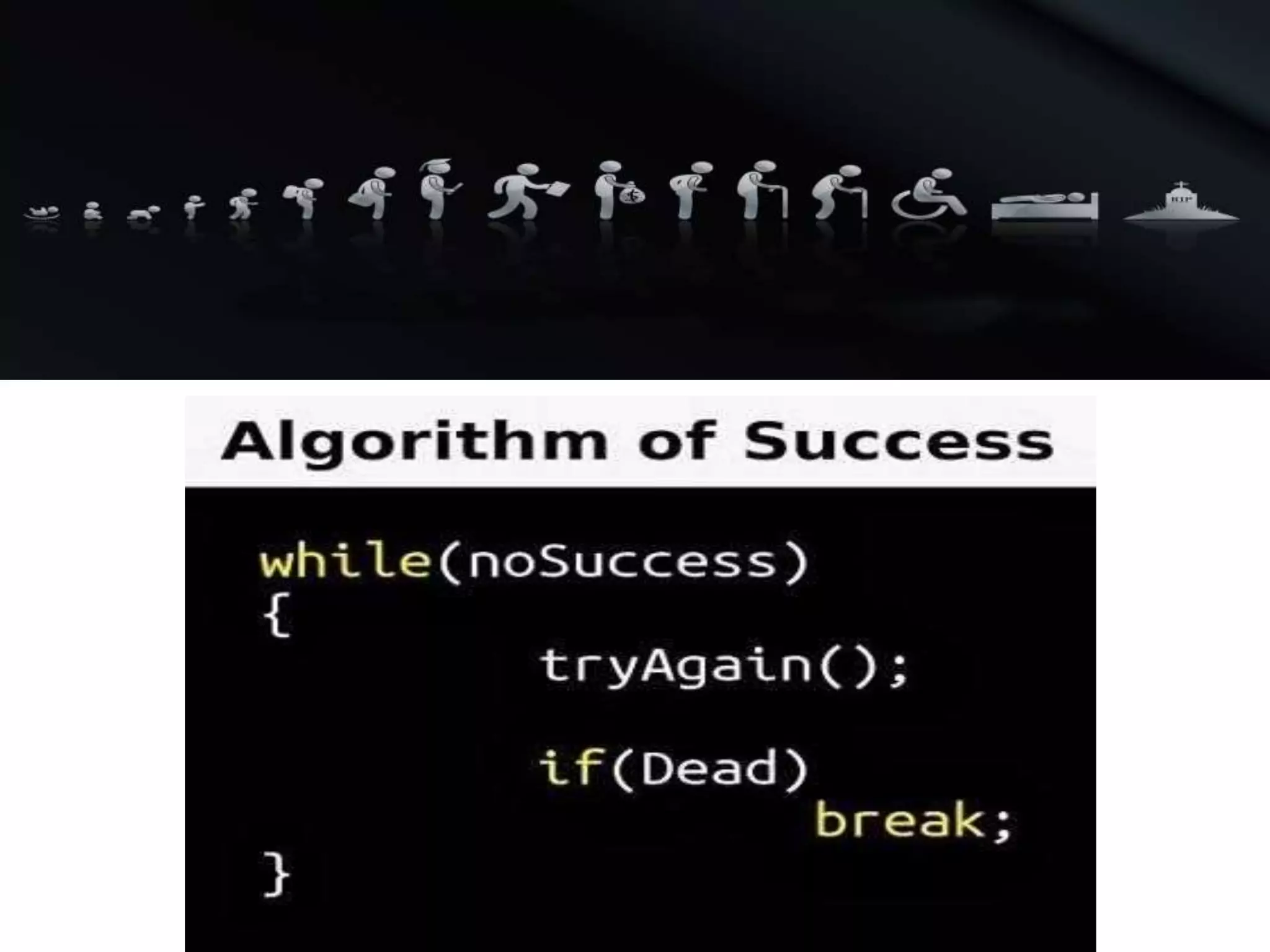 Android operating System