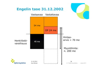 3 
Engelin tase 31.12.2002 
Vastaavaa Vastattavaa 
54 me 
46 me 
Guy Ahonen 3 © ղöٱٴǲ – www.ttl.fi 
Henkilöstö-varallisuus 
OP 24 me 
Hintaa-arvio 
> 70 me 
Myyntihinta: 
n. 200 me 
21.10.2014 
 