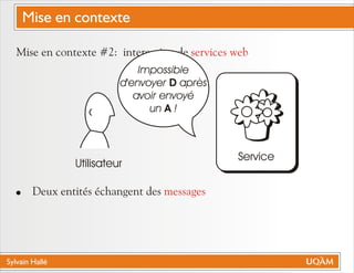 Sylvain Hallé
Mise en contexte #2: interaction de
! Deux entités échangent des
services web
messages
Utilisateur
Service
Impossible
d'envoyer D après
avoir envoyé
un A !
Mise en contexte
 