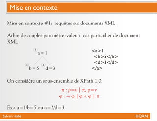 Sylvain Hallé
Mise en contexte
Mise en contexte #1: requêtes sur documents XML
Arbre de couples paramètre-valeur: cas particulier de document
XML
On considère un sous-ensemble de XPath 1.0:
Ex.: a=1/b=5 ou a=2/d=3
a = 1
b = 5 d = 3
1
3 4
<a>1
<b>5</b>
<d>3</d>
</a>
p : p=v | p, p=v
j : Ø j | j Ù j | p
 