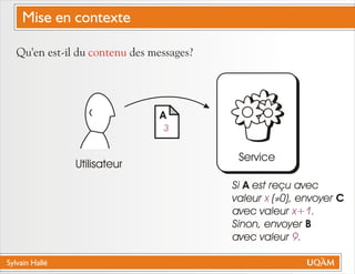 Sylvain Hallé
Qu'en est-il du des messages?contenu
A
3
Service
Utilisateur
Si A est reçu avec
valeur ( 0), envoyer C
avec valeur .
Sinon, envoyer B
avec valeur .
x
x+1
9
¹
Mise en contexte
 
