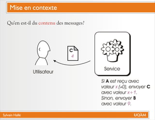Sylvain Hallé
Qu'en est-il du des messages?contenu
C
4
Service
Utilisateur
Si A est reçu avec
valeur ( 0), envoyer C
avec valeur .
Sinon, envoyer B
avec valeur .
x
x+1
9
¹
Mise en contexte
 