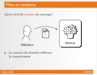 Sylvain Hallé
Qu'en est-il du des messages?
! Le contenu des données influence
le comportement
contenu
M
6
Service
Utilisateur
Mise en contexte
 