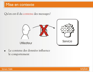 Sylvain Hallé
Qu'en est-il du des messages?
! Le contenu des données influence
le comportement
contenu
Service
M
6
Utilisateur
Mise en contexte
 