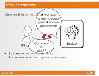 Sylvain Hallé
Qu'en est-il du des messages?
! Le contenu des données influence
le comportement... entre
contenu
plusieurs messages
Service
M
6
Utilisateur
M doit avoir
la même valeur
qu'un A envoyé
auparavant!
Comment
le
savoir?
Mise en contexte
 
