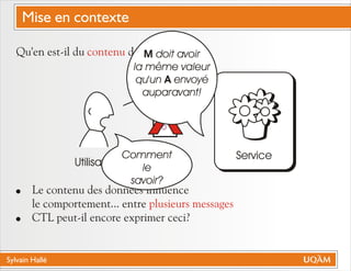 Sylvain Hallé
Qu'en est-il du des messages?
! Le contenu des données influence
le comportement... entre
! CTL peut-il encore exprimer ceci?
contenu
plusieurs messages
Service
M
6
Utilisateur
M doit avoir
la même valeur
qu'un A envoyé
auparavant!
Comment
le
savoir?
Mise en contexte
 