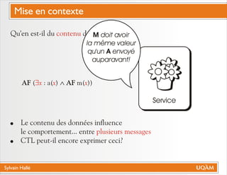 Sylvain Hallé
Qu'en est-il du des messages?
! Le contenu des données influence
le comportement... entre
! CTL peut-il encore exprimer ceci?
contenu
plusieurs messages
Service
M doit avoir
la même valeur
qu'un A envoyé
auparavant!
AF ( : a( ) AF m( ))$x x xÙ
Mise en contexte
 