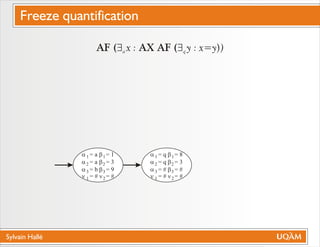 Sylvain Hallé
AF ($ x : AX AF ($ y : x=y))a q
a
a
a
n
= a
= a
= b
= #
b
b
b
n
= 1
= 3
= 9
= #
1
2
3
1
1
2
3
2
a
a
a
n
= q
= q
= #
= #
b
b
b
n
= 8
= 3
= #
= #
1
2
3
1
1
2
3
2
Freeze quantification
 