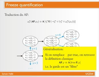 Sylvain Hallé
Traduction du AF:
a
a
a
n
= a
= a
= b
= #
b
b
b
n
= 1
= 3
= 9
= #
1
2
3
1
1
2
3
2
a
a
a
n
= a
= a
= b
= 1
b
b
b
n
= 1
= 3
= 9
= #
1
2
3
1
1
2
3
2
a
a
a
n
= q
= q
= #
= #
b
b
b
n
= 8
= 3
= #
= #
1
2
3
1
1
2
3
2
a
a
a
n
= q
= q
= #
= 1
b
b
b
n
= 8
= 3
= #
= 3
1
2
3
1
1
2
3
2
a
a
a
n
= q
= q
= #
= 1
b
b
b
n
= 8
= 3
= #
= 8
1
2
3
1
1
2
3
2
x=1
x=3
. . .
. . .
y=8
y=3
a
a
a
n
= q
= q
= #
= 1
b
b
b
n
= 8
= 3
= #
= #
1
2
3
1
1
2
3
2
Généralisation:
Si on remplace par true, on retrouve
la définition classique
i.e. le garde est un "filtre"
Freeze quantification
 