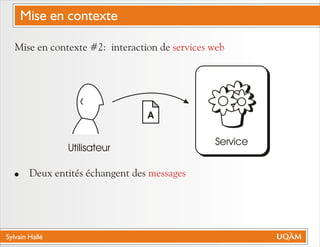 Sylvain Hallé
Mise en contexte #2: interaction de
! Deux entités échangent des
services web
messages
A
Utilisateur
Service
Mise en contexte
 