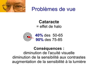 Problèmes de vue

               Cataracte
              = effet de halo

             40% des 50-65
             90% des 75-85

            Conséquences :
      diminution de l'acuité visuelle
diminution de la sensibilité aux contrastes
augmentation de la sensibilité à la lumière
 