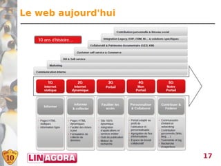 Le web aujourd'hui




                     17
 