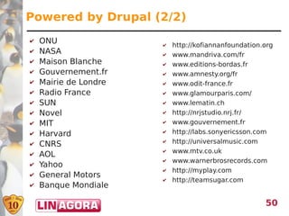 Powered by Drupal (2/2)
✔   ONU                ✔   http://kofiannanfoundation.org
✔   NASA               ✔   www.mandriva.com/fr
✔   Maison Blanche     ✔   www.editions-bordas.fr
✔   Gouvernement.fr    ✔   www.amnesty.org/fr
✔   Mairie de Londre   ✔   www.odit-france.fr
✔   Radio France       ✔   www.glamourparis.com/
✔   SUN                ✔   www.lematin.ch
✔   Novel              ✔   http://nrjstudio.nrj.fr/
✔   MIT                ✔   www.gouvernement.fr
✔   Harvard            ✔   http://labs.sonyericsson.com
✔   CNRS               ✔   http://universalmusic.com
                       ✔   www.mtv.co.uk
✔   AOL
                       ✔   www.warnerbrosrecords.com
✔   Yahoo
                       ✔   http://myplay.com
✔   General Motors     ✔   http://teamsugar.com
✔   Banque Mondiale

                                                      50
 