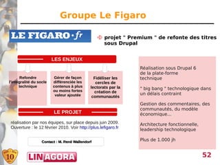 Groupe Le Figaro

                                                   projet " Premium " de refonte des titres
                                                    sous Drupal


                         LES ENJEUX
                                                                 Réalisation sous Drupal 6
                                                                 de la plate-forme
       Refondre          Gérer de façon         Fidéliser les    technique
l'intégralité du socle   différenciée les        cercles de
      technique          contenus à plus      lectorats par la
                         ou moins fortes
                                                                 " big bang " technologique dans
                                                création de      un délais contraint
                          valeur ajoutée       communautés
                                                                 Gestion des commentaires, des
                                                                 communautés, du modèle
                         LE PROJET                               économique...
réalisation par nos équipes, sur place depuis juin 2009.         Architecture fonctionnelle,
Ouverture : le 12 février 2010. Voir http://plus.lefigaro.fr     leadership technologique

                   Contact : M. René Wallendorf                  Plus de 1.000 jh


                                                                                               52
 
