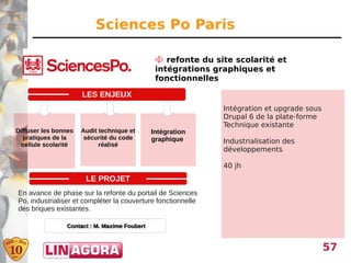 Sciences Po Paris

                                                refonte du site scolarité et
                                               intégrations graphiques et
                                               fonctionnelles

                      LES ENJEUX
                                                              Intégration et upgrade sous
                                                              Drupal 6 de la plate-forme
                                                              Technique existante
Diffuser les bonnes   Audit technique et      Intégration
  pratiques de la      sécurité du code       graphique
  cellule scolarité         réalisé
                                                              Industrialisation des
                                                              développements

                                                              40 jh
                       LE PROJET
En avance de phase sur la refonte du portail de Sciences
Po, industrialiser et compléter la couverture fonctionnelle
des briques existantes.

                Contact : M. Maxime Foubert


                                                                                            57
 