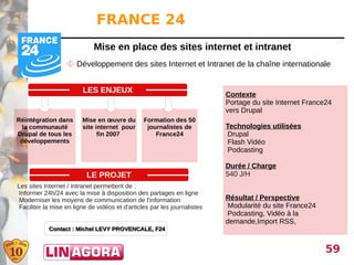 FRANCE 24
                             Mise en place des sites internet et intranet
                    Développement des sites Internet et Intranet de la chaîne internationale


                         LES ENJEUX
                                                                           Contexte
                                                                           Portage du site Internet France24
                                                                           vers Drupal
Réintégration dans       Mise en œuvre du        Formation des 50
 la communauté           site internet pour       journalistes de          Technologies utilisées
Drupal de tous les             fin 2007              France24               Drupal
 développements                                                             Flash Vidéo
                                                                            Podcasting

                                                                           Durée / Charge
                          LE PROJET                                        540 J/H
Les sites Internet / Intranet permettent de :
 Informer 24h/24 avec la mise à disposition des partages en ligne
 Moderniser les moyens de communication de l'information                   Résultat / Perspective
 Faciliter la mise en ligne de vidéos et d'articles par les journalistes   Modularité du site France24
                                                                           Podcasting, Vidéo à la
                                                                           demande,Import RSS,
            Contact : Michel LEVY PROVENCALE, F24


                                                                                                          59
 