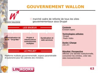 GOUVERNEMENT WALLON

                               marché cadre de refonte de tous les sites
                                gouvernementaux sous Drupal

                       LES ENJEUX                          Contexte
                                                           Existant epars

                                                           Technologies utilisées
                                                            Drupal
Industrialisation du      Projets à      Syndication et     Flash Vidéo
 socle " Drup'Wal "    interlocuteurs    web services
                       institutionnels
                          multiples                        Durée / Charge
                                                           240 J/H


                       LE PROJET                           Résultat / Perspective
                                                           Affirmer une identité institutionnelle,
Platforme multisite gouvernementale, espace paramétrable   concentrer les entrées, créer des
et autonome pour les cabinets des ministres.               sites transactionnels.




                                                                                             63
 