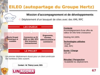 EILEO (autopartage du Groupe Hertz)
                       Mission d'accompagnement et de développements
                 Déploiement d'un bouquet de sites avec des XML RPC


                   LES ENJEUX
                                                         Contexte
                                                         Accompagnement d'une offre de
                                                         valeur en très forte croissance
                                      Ergonomie,
 Socle Drupal       Connexion au SI     normes,          Hosting HA 100%
 Générique et      J2EE en XML RPC référencement e-
   scalable          Site fortement   commerce           Technologies utilisées
                     transactionnel                       Drupal
                                                          XML RPC

                     LE PROJET                           Durée / Charge
                                                         120 J/H
Un premier déploiement réussi pour un client américain
De nombreux sites suivent.                               Résultat / Perspective
                                                         Scalabilité du déploiement.
             Contact : M. Thierry Lucet, CEO


                                                                                       67
 