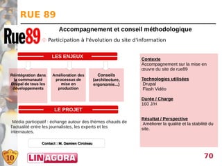 RUE 89
                        Accompagnement et conseil méthodologique
                Participation à l'évolution du site d'information


                     LES ENJEUX
                                                               Contexte
                                                               Accompagnement sur la mise en
                                                               œuvre du site de rue89
Réintégration dans   Amélioration des            Conseils
 la communauté        processus de            (architecture,   Technologies utilisées
Drupal de tous les       mise en              ergonomie...)     Drupal
 développements        production                               Flash Vidéo

                                                               Durée / Charge
                                                               160 J/H
                     LE PROJET
                                                               Résultat / Perspective
 Média participatif : échange autour des thèmes chauds de       Améliorer la qualité et la stabilité du
l'actualité entre les journalistes, les experts et les         site.
internautes.

               Contact : M. Damien Ciroteau


                                                                                                 70
 