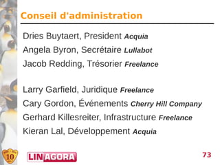 Conseil d'administration

Dries Buytaert, President Acquia
Angela Byron, Secrétaire Lullabot
Jacob Redding, Trésorier Freelance

Larry Garfield, Juridique Freelance
Cary Gordon, Événements Cherry Hill Company
Gerhard Killesreiter, Infrastructure Freelance
Kieran Lal, Développement Acquia

                                                 73
 