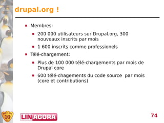 drupal.org !

     Membres:
         200 000 utilisateurs sur Drupal.org, 300
          nouveaux inscrits par mois
         1 600 inscrits comme professionels
     Télé-chargement:
         Plus de 100 000 télé-chargements par mois de
          Drupal core
         600 télé-chagements du code source par mois
          (core et contributions)




                                                         74
 