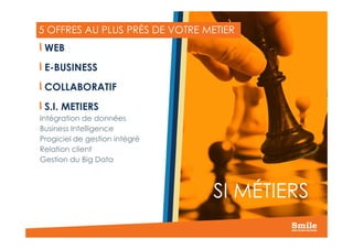5 OFFRES AU PLUS PRÈS DE VOTRE METIER
WEB
E-BUSINESS
COLLABORATIF
S.I. METIERS
Intégration de données
Business Intelligence
13
Business Intelligence
Progiciel de gestion intégré
Relation client
Gestion du Big Data
SI MÉTIERS
 