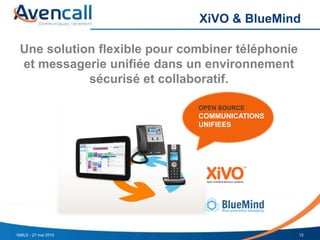 XiVO & BlueMind
Une solution flexible pour combiner téléphonie
et messagerie unifiée dans un environnement
sécurisé et collaboratif.
12
OPEN SOURCE
COMMUNICATIONS
UNIFIEES
SMILE - 27 mai 2015
 