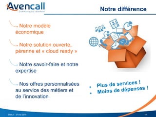 Notre différence
18SMILE - 27 mai 2015
Notre modèle
économique
Nos offres personnalisées
au service des métiers et
de l’innovation
Notre solution ouverte,
pérenne et « cloud ready »
Notre savoir-faire et notre
expertise
 
