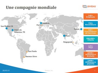 Une	
  compagnie	
  mondiale	
  
4	
  
240+
Employés
500+
Fournisseurs
de Services
100M+
Utilisateurs
payants
750+
Revendeurs
600M+
Utilisateurs
Gratuits
200,000+
Clients
135+
Pays
San	
  Mateo,	
  CA	
  
Londres	
  
Tokyo	
  
Pune	
  
Sao	
  Paulo	
  
Frisco	
  &	
  
Houston,	
  TX	
  
Singapour	
  
Buenos	
  Aires	
  
Paris	
  
28/05/15	
   Zimbra,	
  Inc.	
  	
  
 