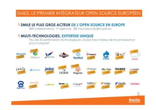 SMILE, LE PREMIER INTÉGRATEUR OPEN SOURCE EUROPÉEN
SMILE LE PLUS GROS ACTEUR DE L’OPEN SOURCE EN EUROPE
800 collaborateurs, 17 agences, 300 nouveaux projets par an
MULTI-TECHNOLOGIES, EXPERTISE UNIQUE
Plus de 35 partenariats technologiques, le plus haut niveau de reconnaissance
pour la plupart.
5
 