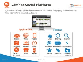 Zimbra	
  Social	
  Platform	
  
A	
  powerful	
  social	
  platform	
  that	
  enables	
  brands	
  to	
  create	
  engaging	
  communities	
  for	
  
their	
  internal	
  and	
  external	
  customers	
  
Applications	
  
Wikis MobileGroups
Calendar Forums Q&A
Activity
Streams
Files Ideas
Services	
  
Rating
Mentions
Likes Sharing Search
Comments Notifications
Featured
Content
Tagging
28/05/15	
   Zimbra,	
  Inc.	
  	
   9	
  
 
