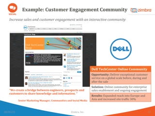 Example:	
  Customer	
  Engagement	
  Community	
  
Increase	
  sales	
  and	
  customer	
  engagement	
  with	
  an	
  interactive	
  community	
  
28/05/15	
   Zimbra,	
  Inc.	
  	
   14	
  
“We	
  create	
  a	
  bridge	
  between	
  engineers,	
  prospects	
  and	
  
customers	
  to	
  share	
  knowledge	
  and	
  information.	
  ”	
  
	
  
Senior	
  Marketing	
  Manager,	
  Communities	
  and	
  Social	
  Media	
  
Dell	
  TechCenter	
  Online	
  Community	
  
Opportunity:	
  Deliver	
  exceptional	
  customer	
  
service	
  on	
  a	
  global	
  scale	
  before,	
  during	
  and	
  
after	
  the	
  sale	
  
Solution:	
  Online	
  community	
  for	
  enterprise	
  
sales	
  enablement	
  and	
  ongoing	
  engagement	
  
Results:	
  Expanded	
  reach	
  into	
  Europe	
  and	
  
Asia	
  and	
  increased	
  site	
  trafWic	
  30%	
  
 