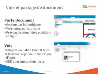 Voix	
  et	
  partage	
  de	
  document	
  
Porte	
  Document	
  
§ Gestion	
  par	
  bibliothèque	
  
§ Versioning	
  et	
  historique	
  
§ Prévisualisation	
  Widèle	
  et	
  édition	
  
en	
  ligne	
  
Voix	
  
§ Intégration	
  native	
  Cisco	
  &	
  Mitel	
  
§ Click2call,	
  répondeur,	
  historique	
  
d’appel	
  
§ SDK	
  pour	
  intégration	
  tierce	
  
	
  
	
  28/05/15	
   Zimbra,	
  Inc.	
  	
   25	
  
 
