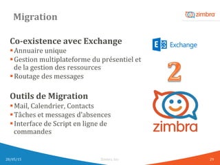 Migration	
  
Co-­‐existence	
  avec	
  Exchange	
  	
  
§ Annuaire	
  unique	
  
§ Gestion	
  multiplateforme	
  du	
  présentiel	
  et	
  
de	
  la	
  gestion	
  des	
  ressources	
  
§ Routage	
  des	
  messages	
  
	
  
Outils	
  de	
  Migration	
  
§ Mail,	
  Calendrier,	
  Contacts	
  
§ Tâches	
  et	
  messages	
  d’absences	
  
§ Interface	
  de	
  Script	
  en	
  ligne	
  de	
  
commandes	
  
	
  
28/05/15	
   Zimbra,	
  Inc.	
  	
   29	
  
 