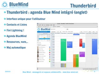 28/05/15 Blue Mind - messagerie et espaces collaboratifs - www.blue-mind.net 8
Thunderbird
Thunderbird : agenda Blue Mind intégré (onglet)
Interface unique pour l'utilisateur
Contacts et Listes
Fini Lightning !
Agenda BlueMind
Ressources, vues,..
Maj automatique
 