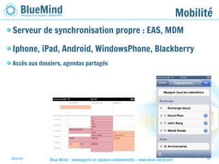 28/05/15 Blue Mind - messagerie et espaces collaboratifs - www.blue-mind.net 10
Mobilité
Serveur de synchronisation propre : EAS, MDM
Iphone, iPad, Android, WindowsPhone, Blackberry
Accès aux dossiers, agendas partagés
 