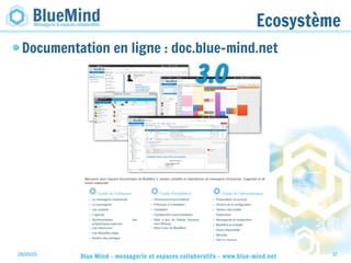 28/05/15 Blue Mind - messagerie et espaces collaboratifs - www.blue-mind.net 17
Ecosystème
Documentation en ligne : doc.blue-mind.net
 